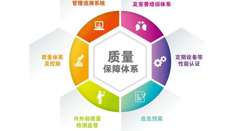 健康管理师教材电子版，如何选择适合自己的版本？**